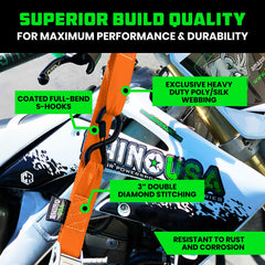 Rhino USA soft loop close-up protecting handlebar finish and preventing scratches
