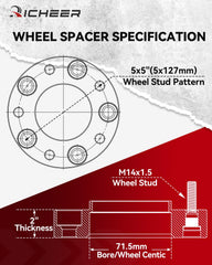 Richeer anodized surface finish demonstrating corrosion resistance and long life