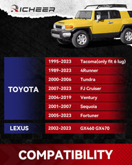 Richeer close-up of Grade 12.9 studs highlighting strength and safety benefit