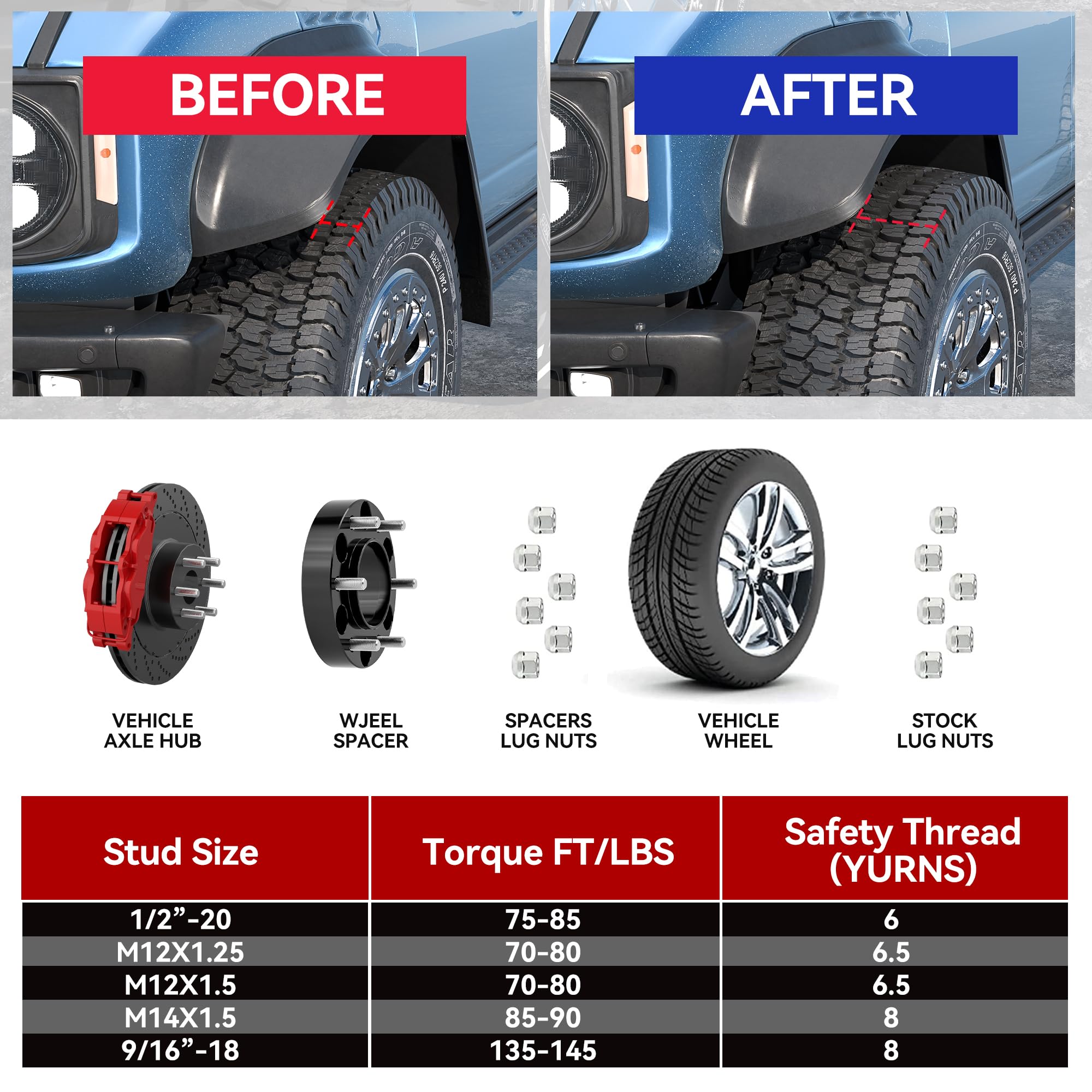 Richeer lifestyle shot of truck with spacers on driveway, showcases improved on‑road stance