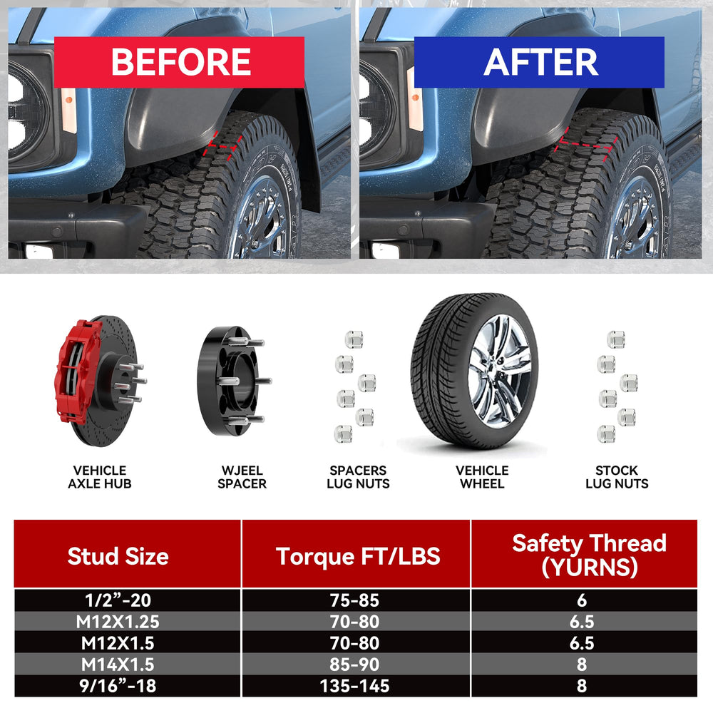Richeer lifestyle shot of truck with spacers on driveway, showcases improved on‑road stance