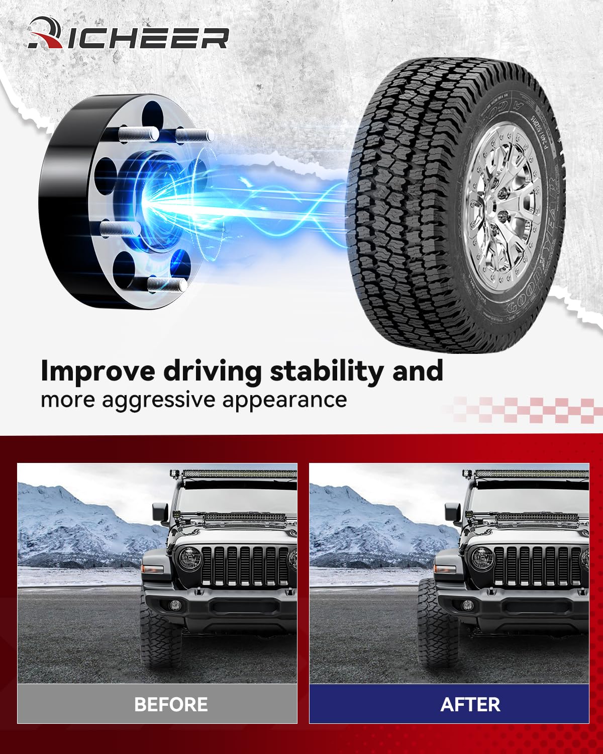 Richeer spacer mounted on Wrangler JL wheel showing better track width and stability