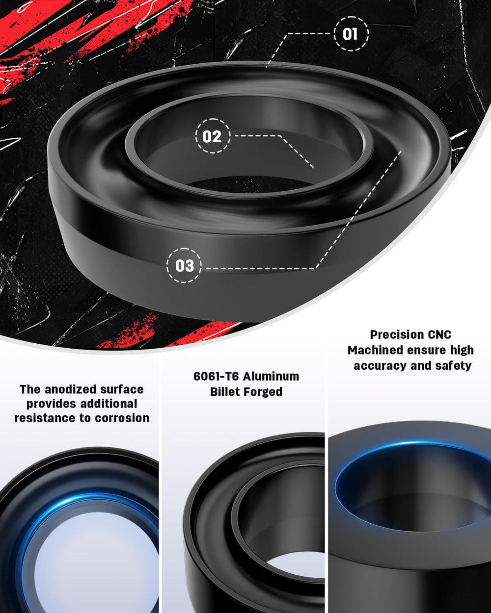 Richeer preinstalled studs detail showing high-strength 12.9 grade benefit
