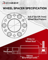 Richeer side profile showing exact 2 inch thickness and wider track benefit