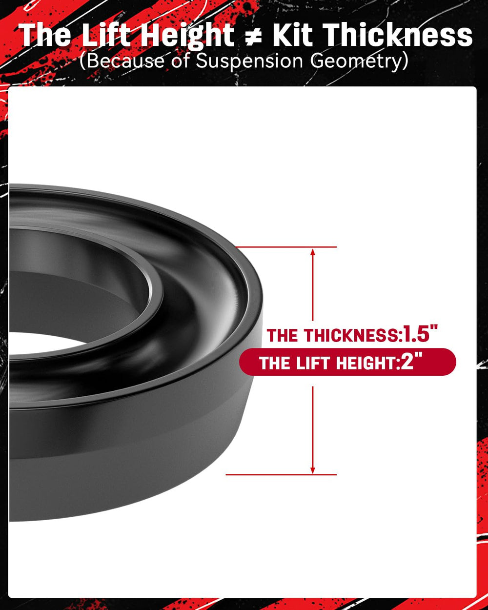 Richeer side profile ride height comparison illustrating balanced stance benefit