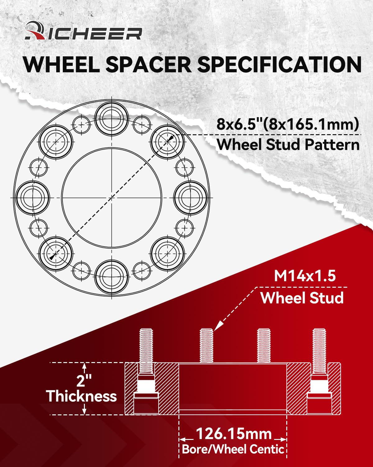 Richeer side view showing 2-inch thickness, demonstrates track‑width increase benefit