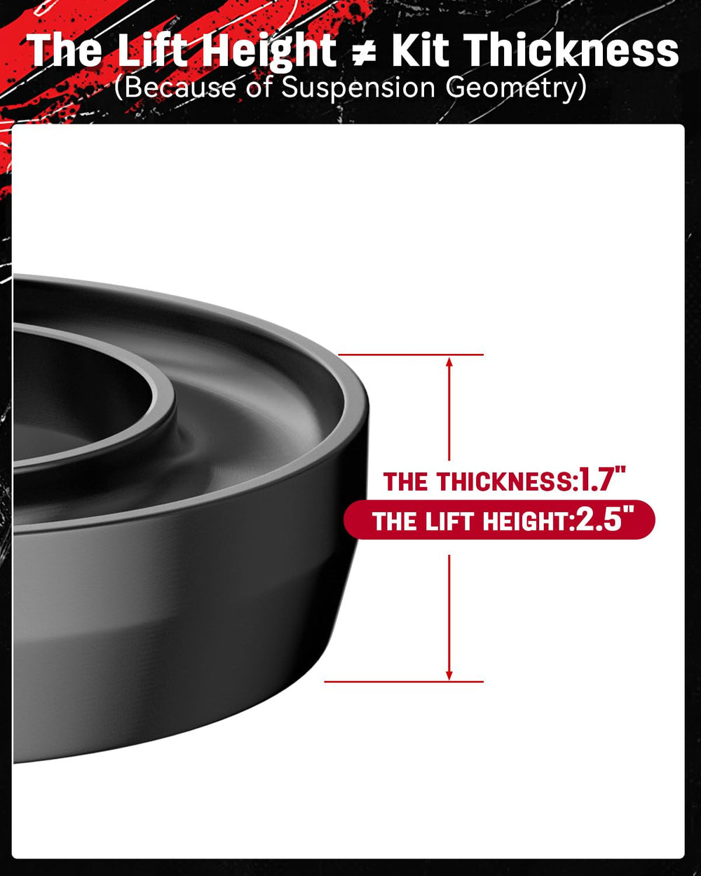 Richeer size comparison with ruler showing accurate 2.5 inch spacer