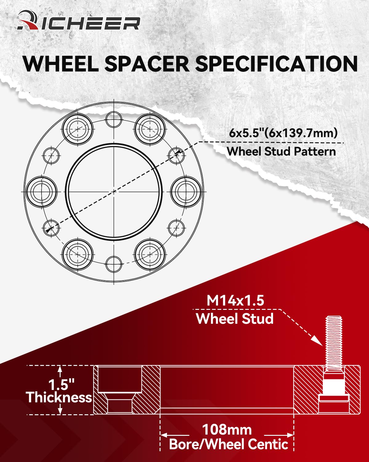 Richeer studs and nuts detail showing Grade 12.9 strength and secure mounting