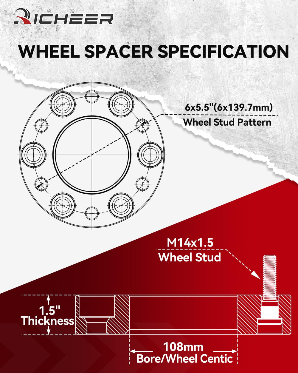 Richeer studs and nuts detail showing Grade 12.9 strength and secure mounting