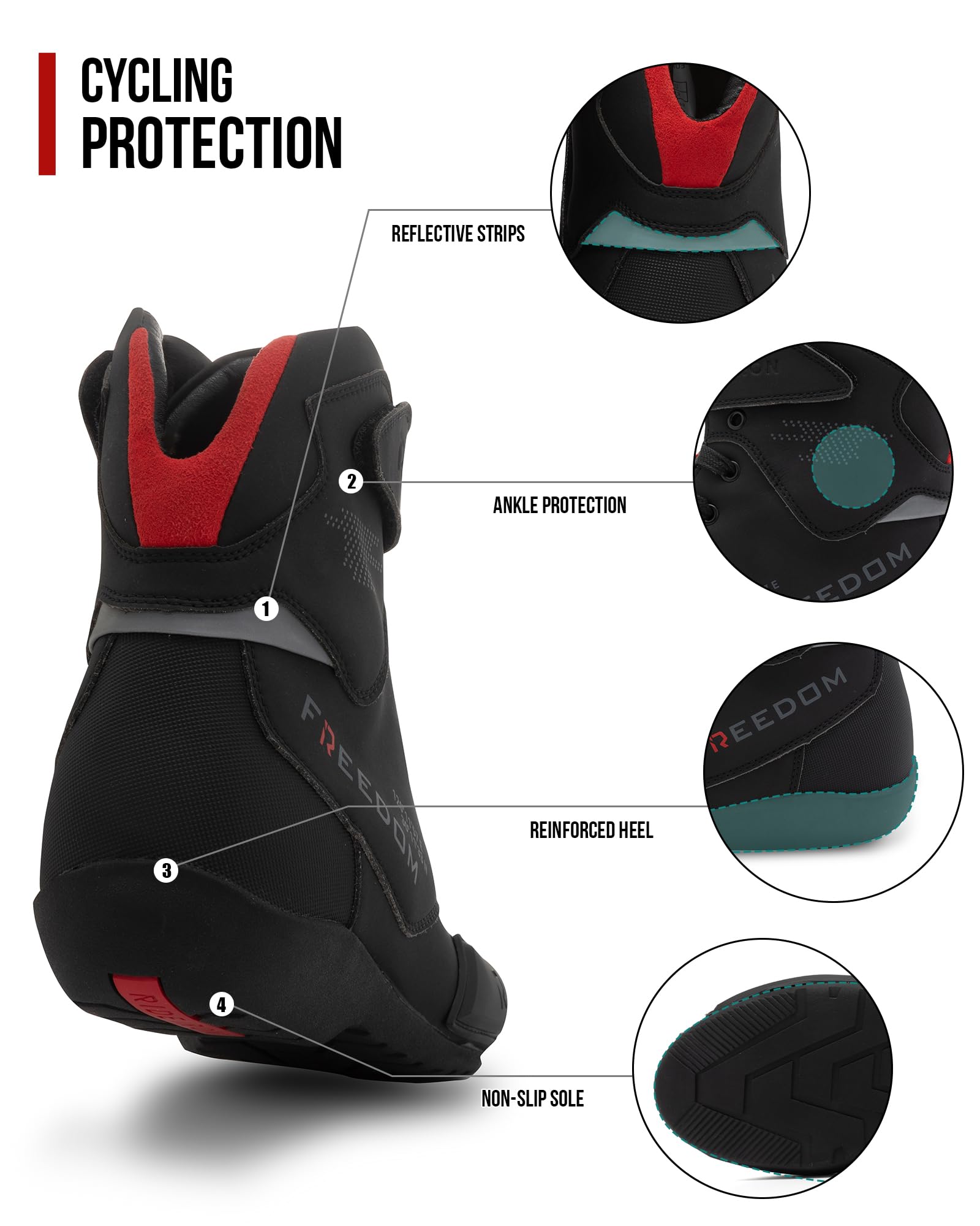 RIDEIRON heel and ankle support detail improving impact protection
