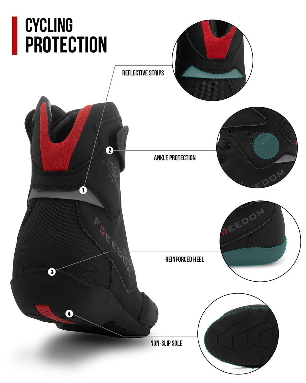 RIDEIRON heel and ankle support detail improving impact protection