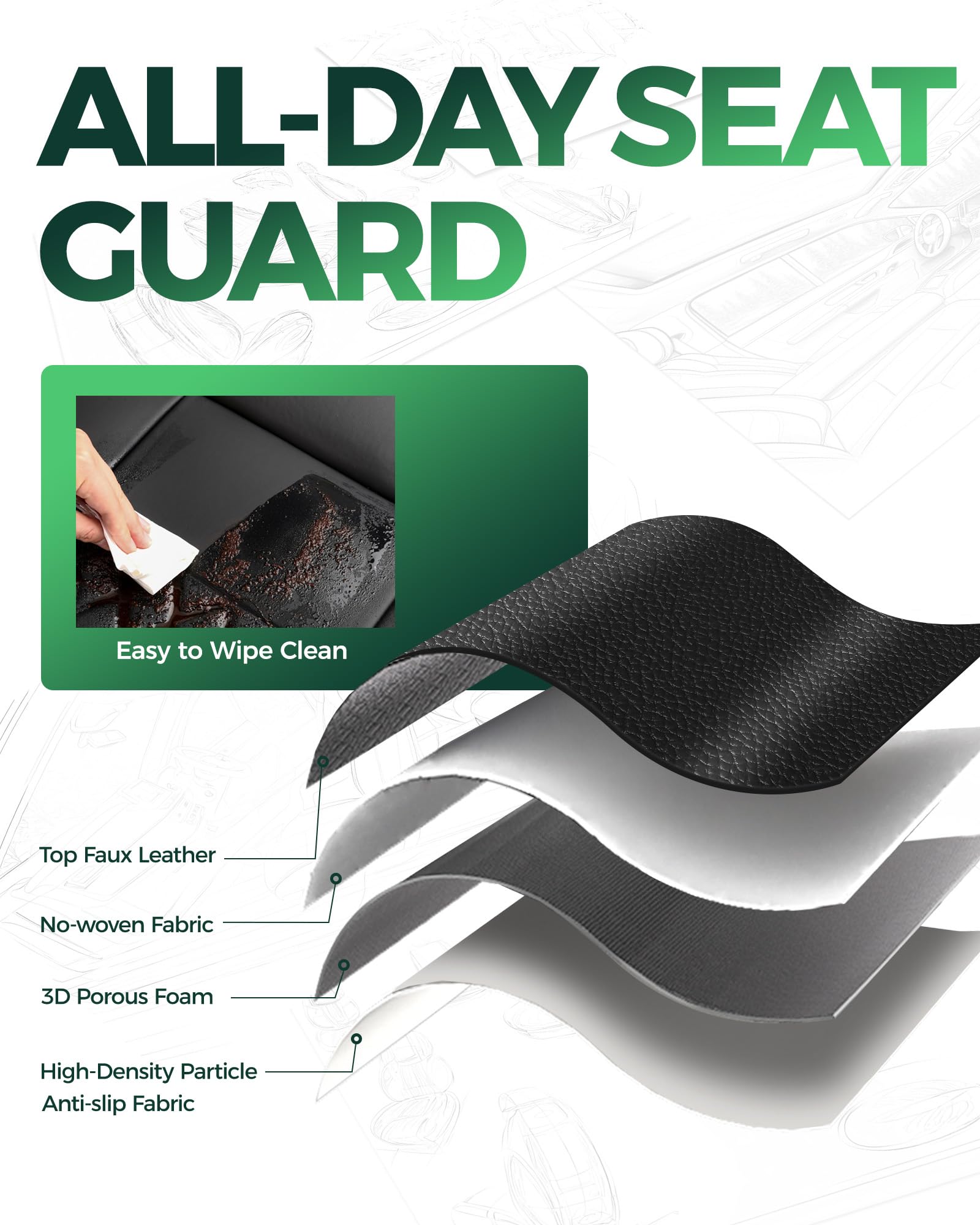RIDEPOSH side airbag cutout detail ensuring safety compatibility and peace of mind
