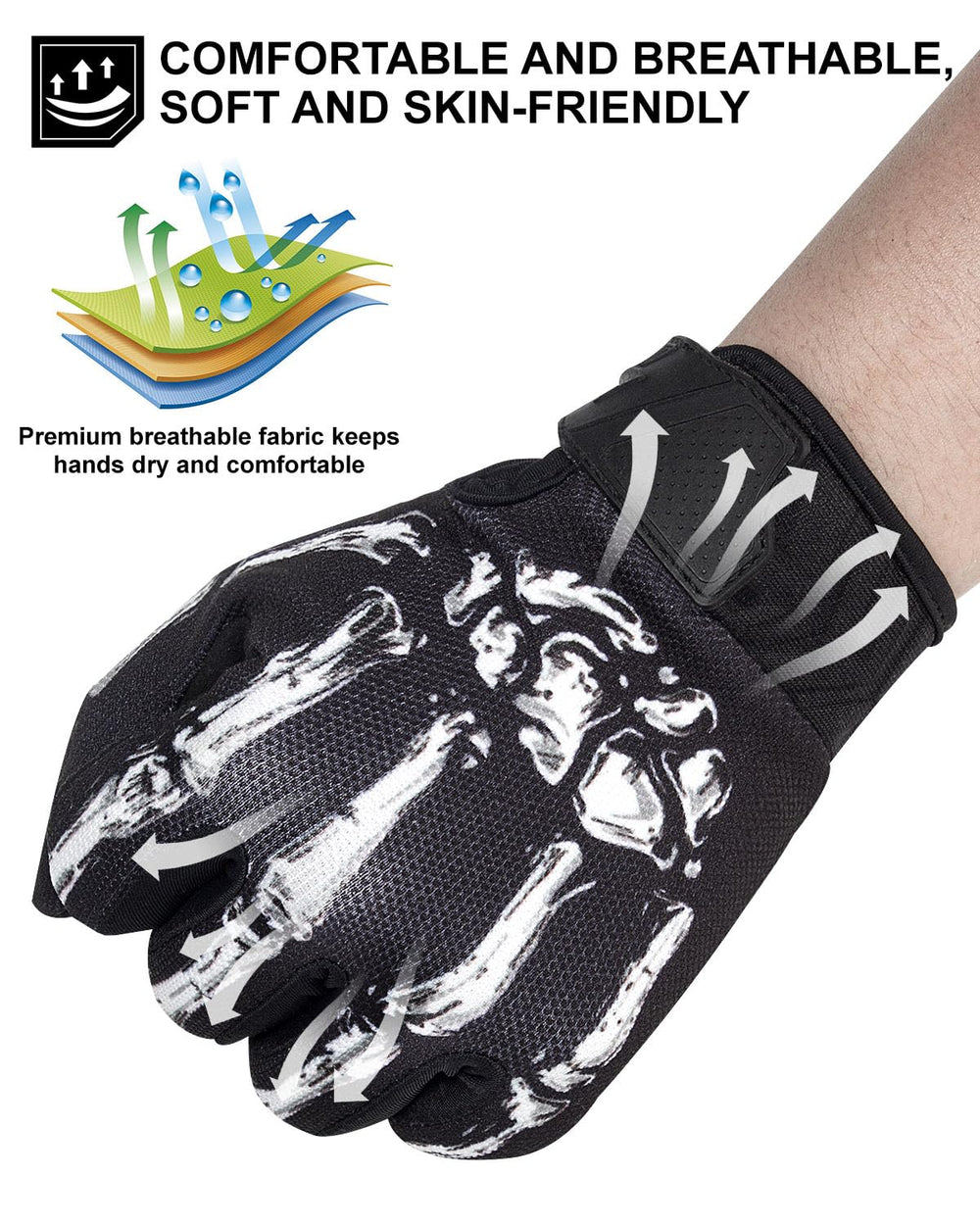 RIGWARL ventilation detail showing palm vents and breathable spandex for airflow