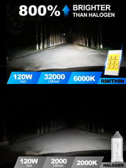 rimthin installed in vehicle fog light improving nighttime visibility