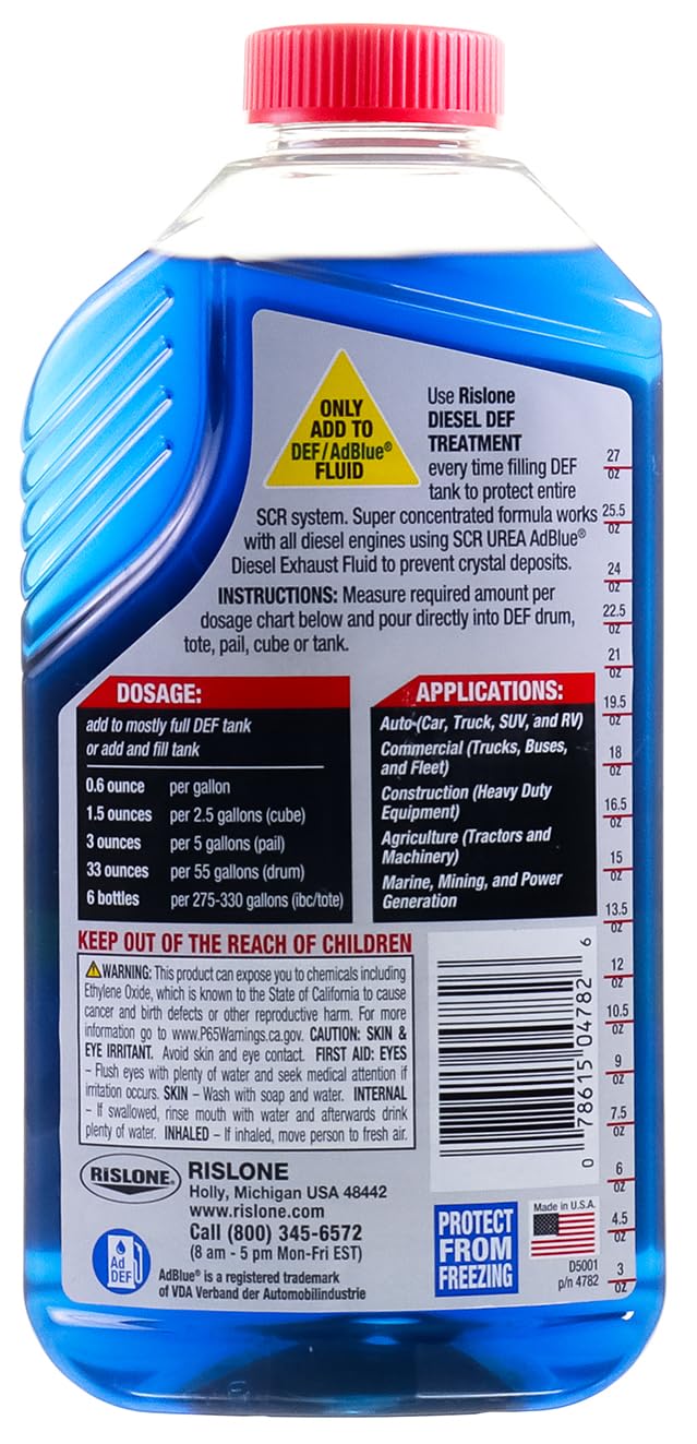 Rislone label close-up with dosage chart for accurate dosing benefit