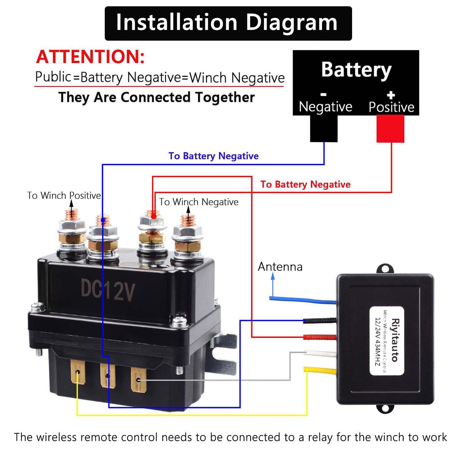 Riyitauto receiver mounted to truck winch for safe remote operation
