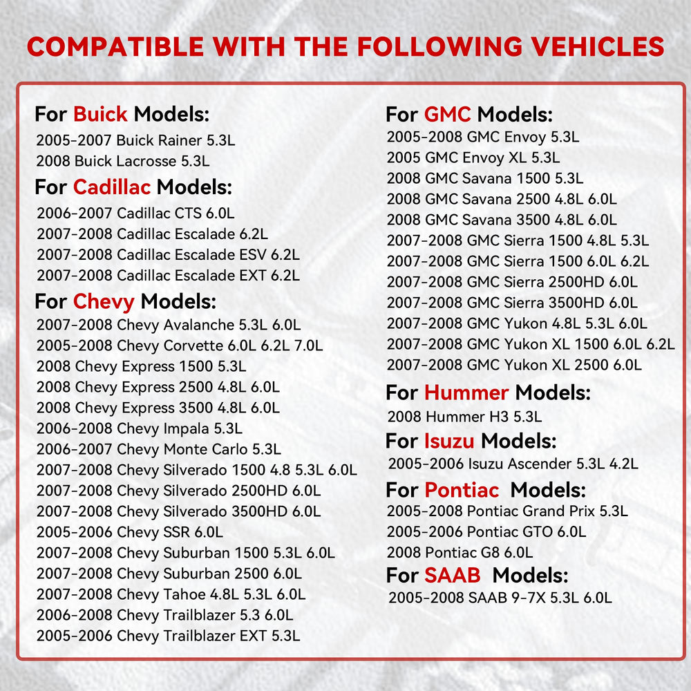 RLP length and scale comparison illustrating correct sizing for LS3 LS4 LS7 engines