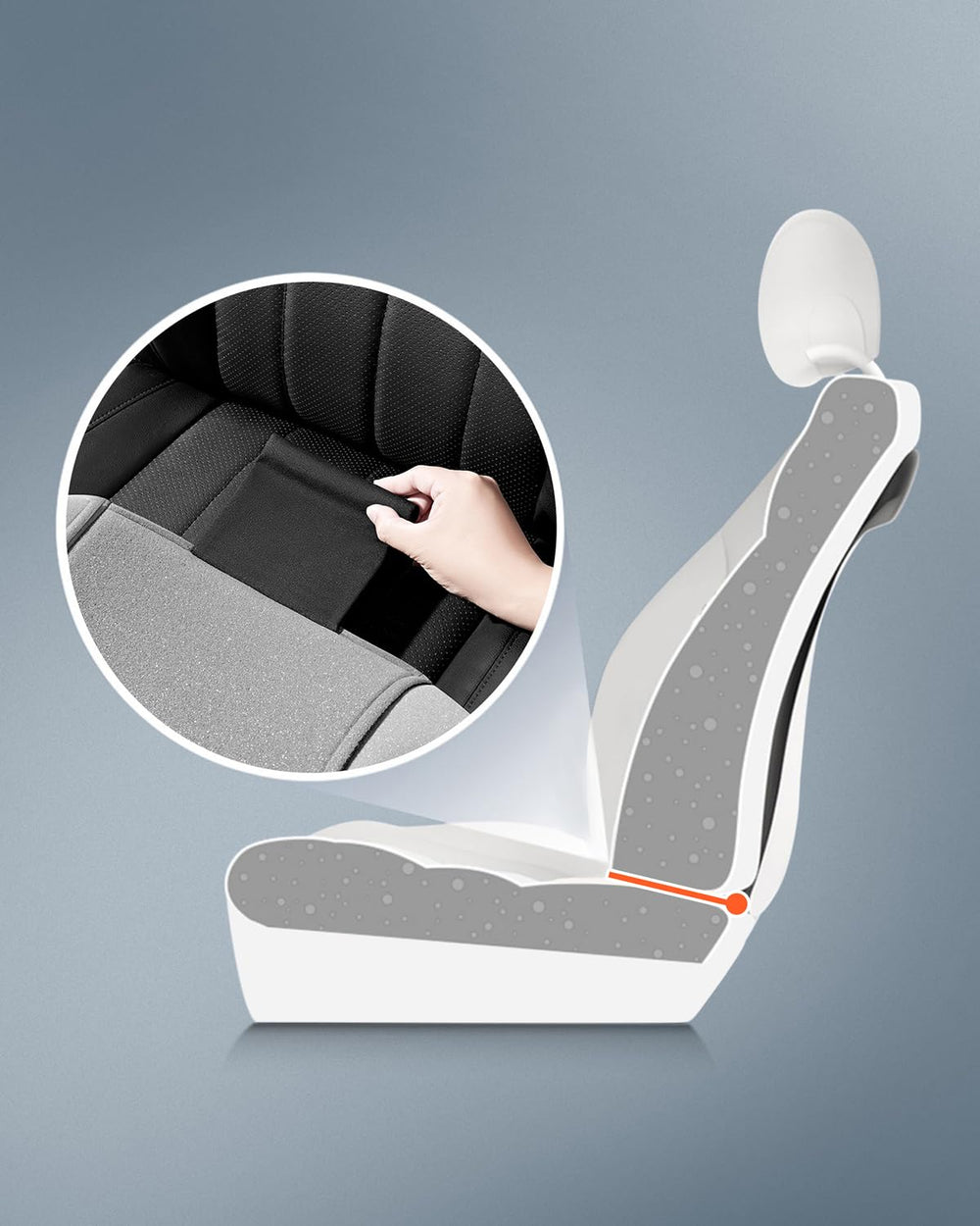 Road Comforts headrest and back profile illustrating three-panel snug fit