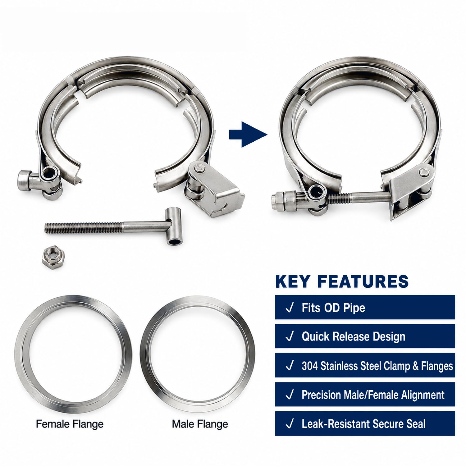 ROADFORMER detailed view of V-band clamp profile demonstrating quick-release convenience