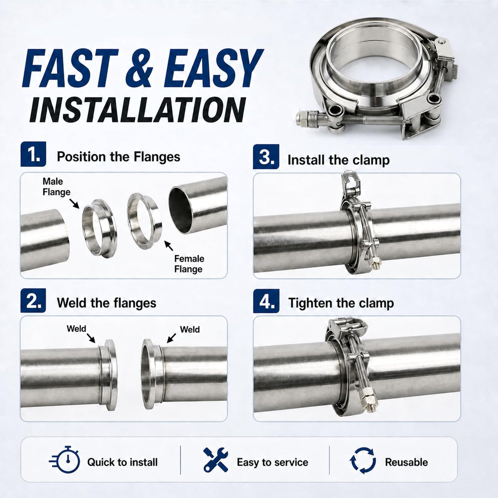 ROADFORMER clamp held in hand showing scale and easy handling for installers