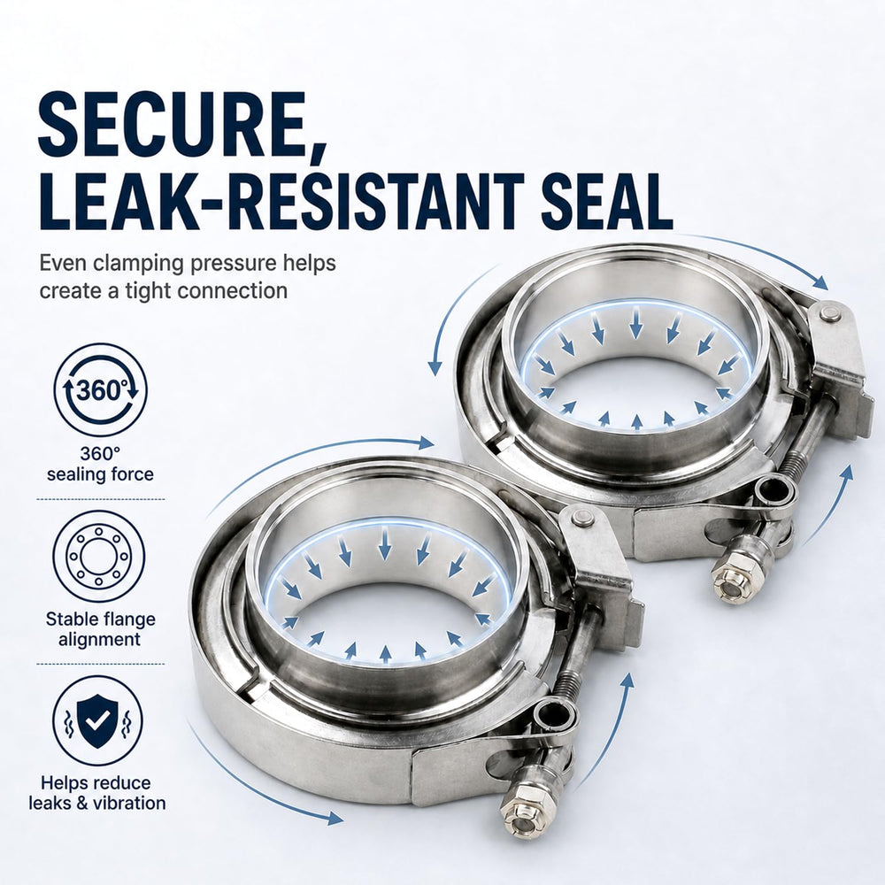ROADFORMER installed on exhaust piping illustrating leak-resistant connection and durability