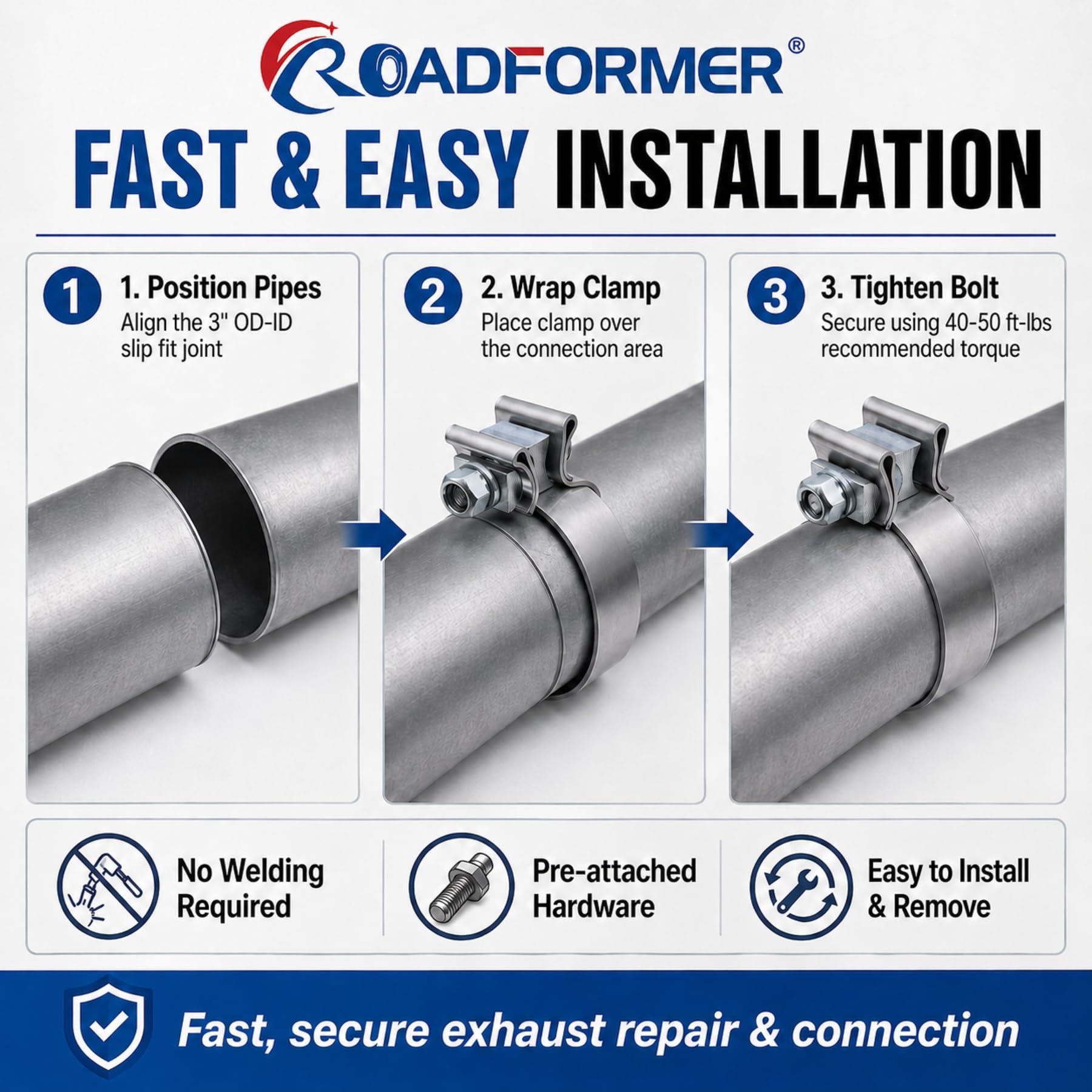 ROADFORMER two-pack packaging showing contents and ready-to-install convenience