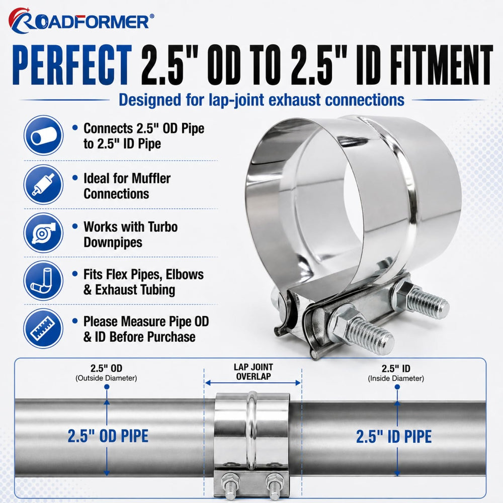 ROADFORMER clamp beside ruler showing 2.5 inch fit and accurate sizing