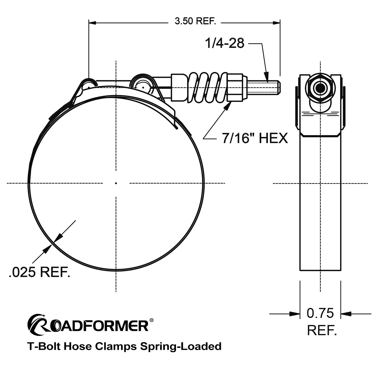 ROADFORMER clamp beside ruler for 81–89mm scale and fit verification