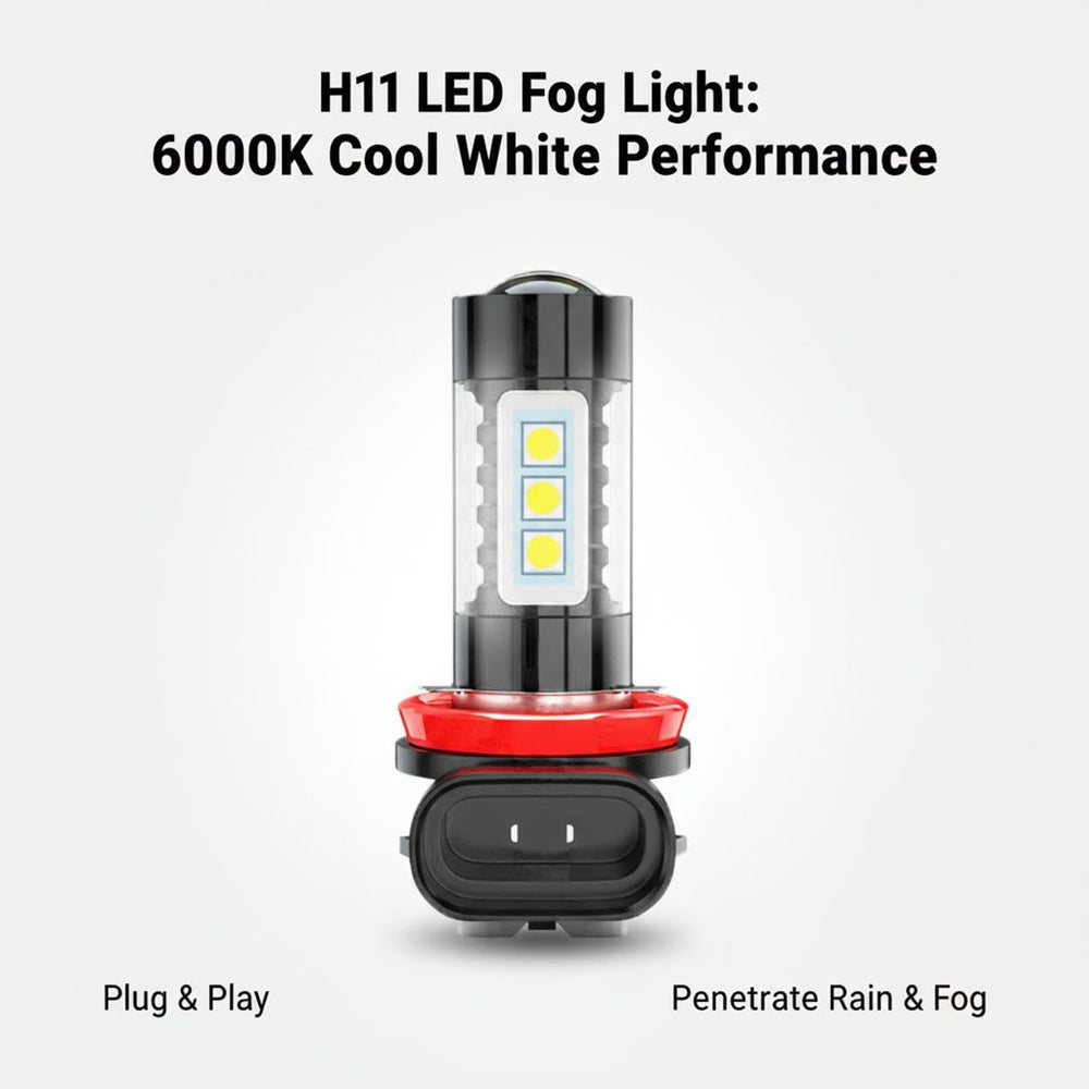 ROADLIT close-up of H11/H8 bulb base highlighting secure plug fit benefit