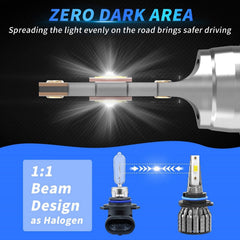 ROADLIT close-up LED emitter showing precise construction and longer life benefit