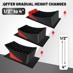 ROBLOCK anti-slip rubber pad beneath tire adding campsite stability
