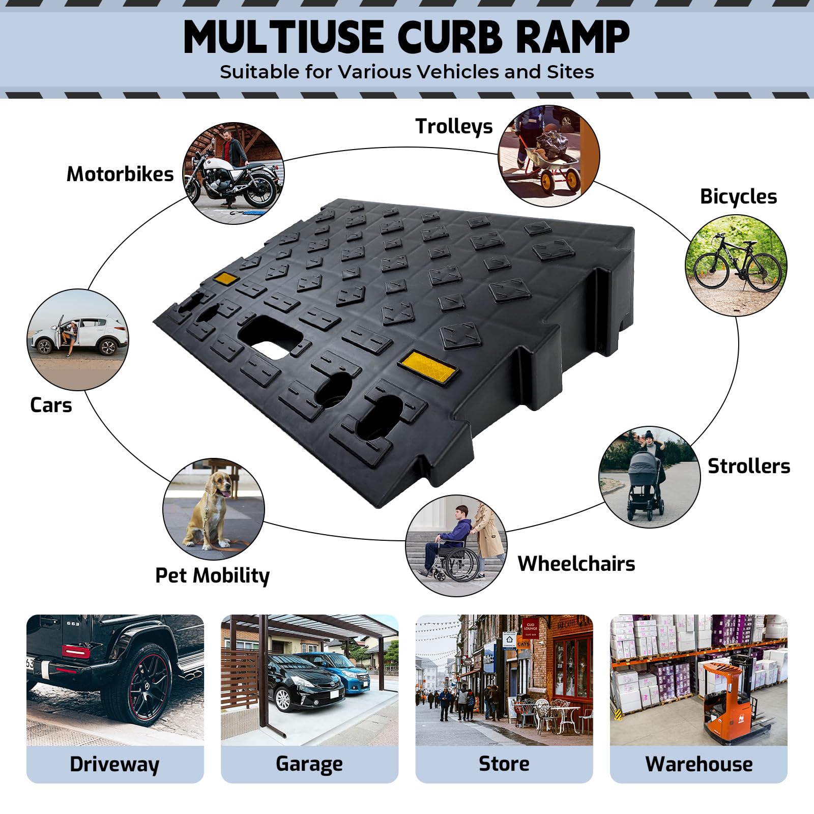 ROBLOCK ramp in use with car approaching demonstrating safe curb access