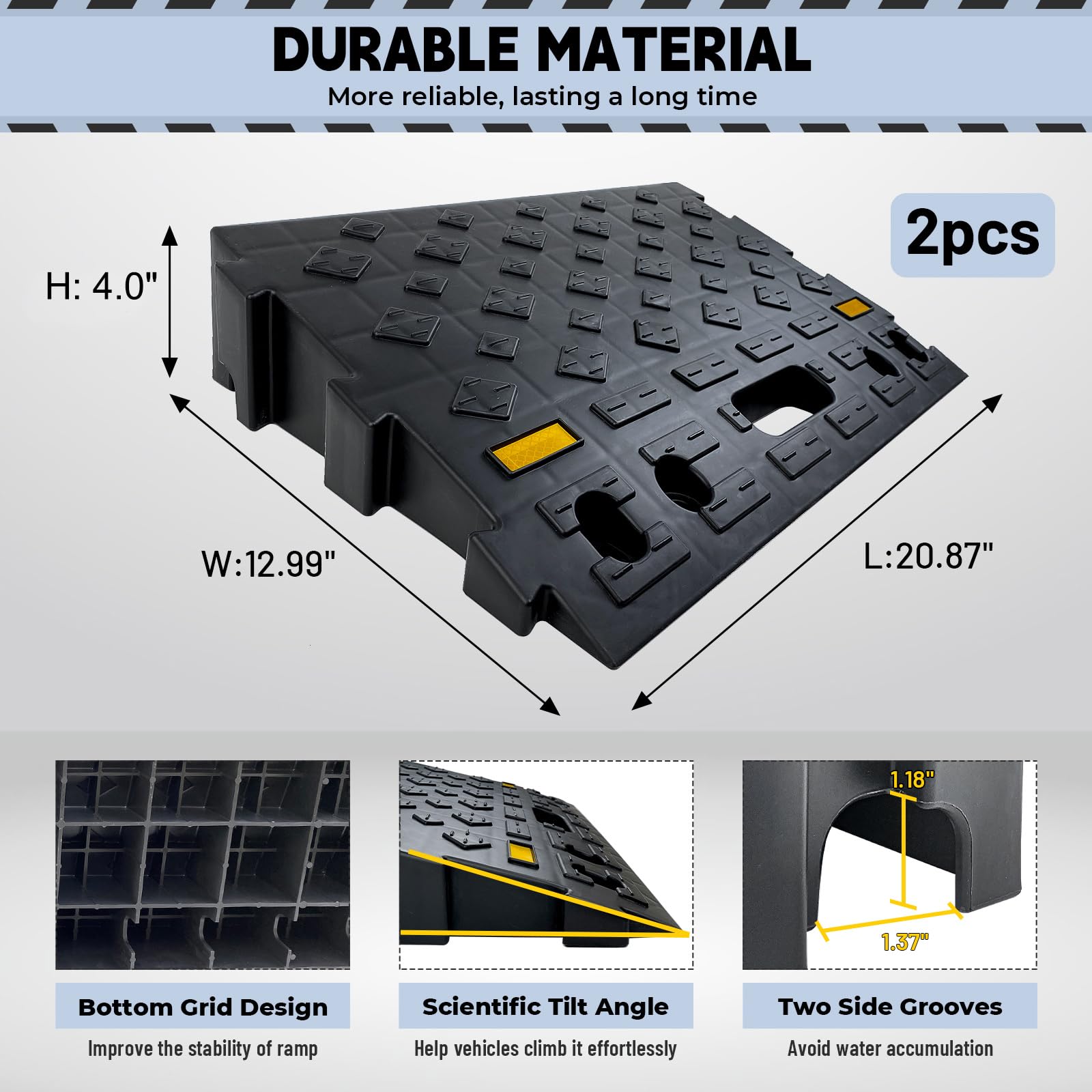 ROBLOCK close-up of textured top surface offering improved traction