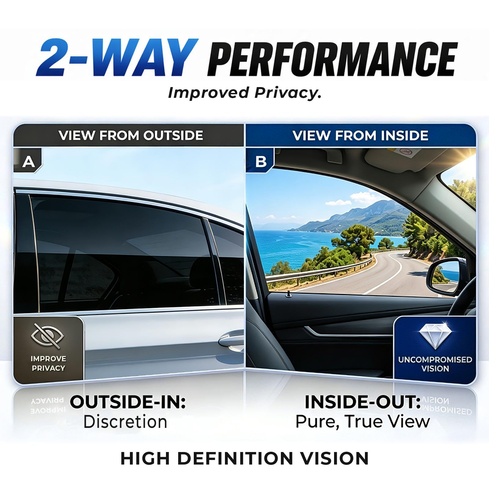 RockRose applied to car rear window demonstrating privacy and glare reduction