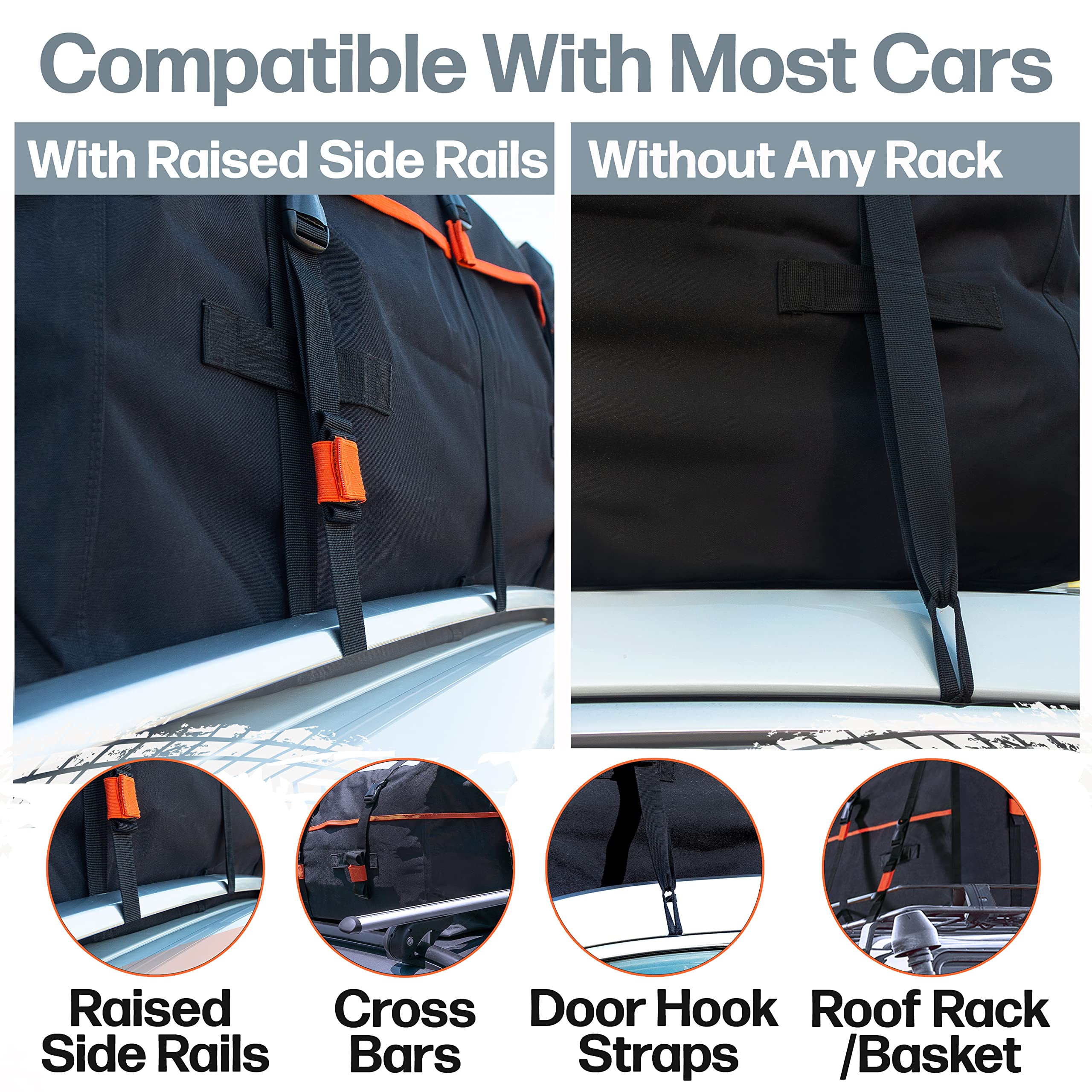 RoofPax close-up of dual zipper and flap demonstrating weather resistance