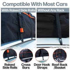 RoofPax close-up of dual zipper and flap demonstrating weather resistance
