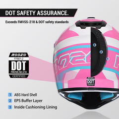 ROOZO helmet visor detail highlighting sun-blocking and adjustable angle
