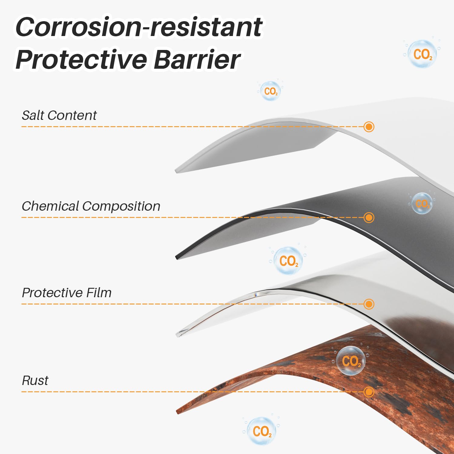 Rosemeek application with brush on metal rail showing efficient rust conversion benefit