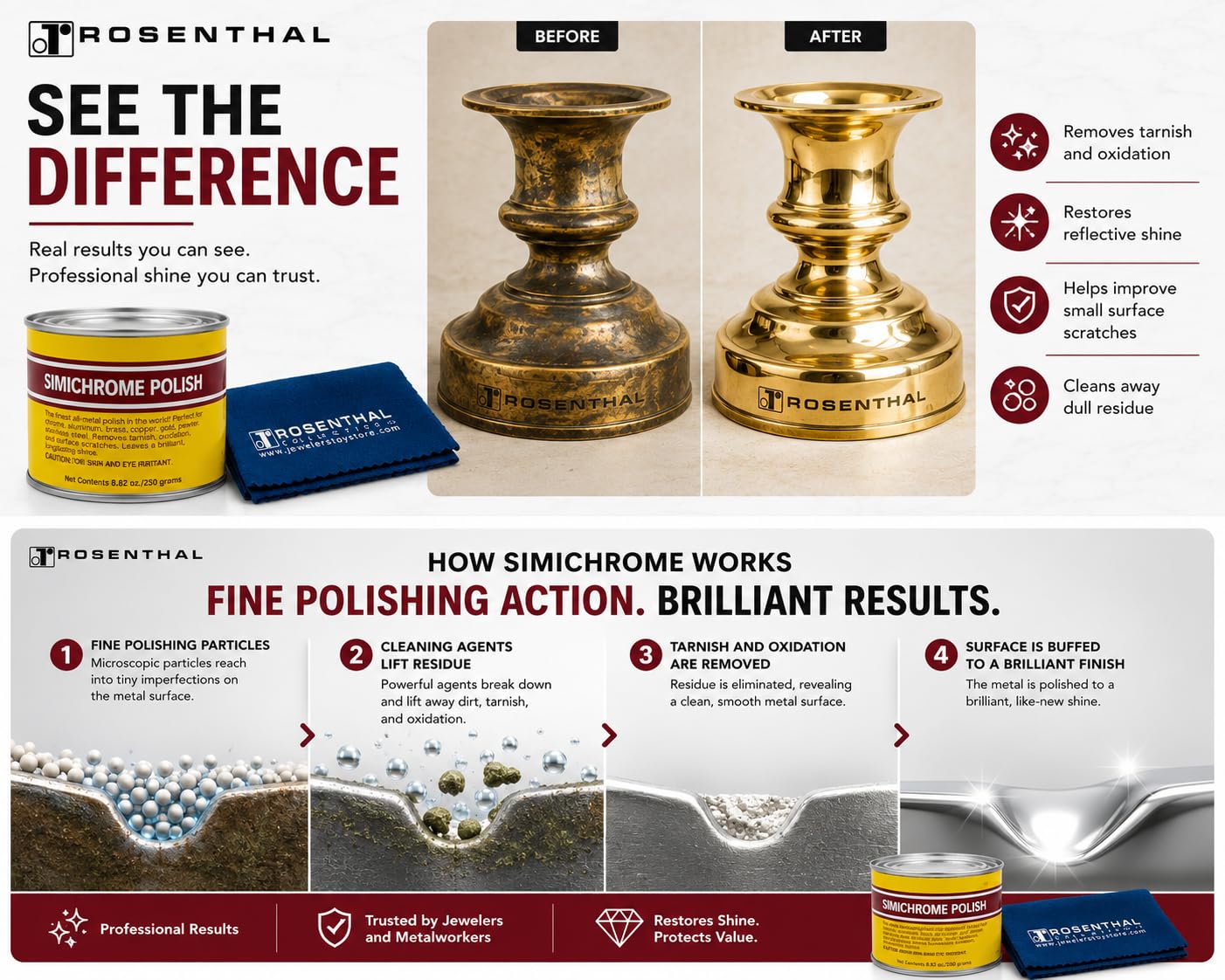 Rosenthal Collection open tin with creamy paste texture for easy application