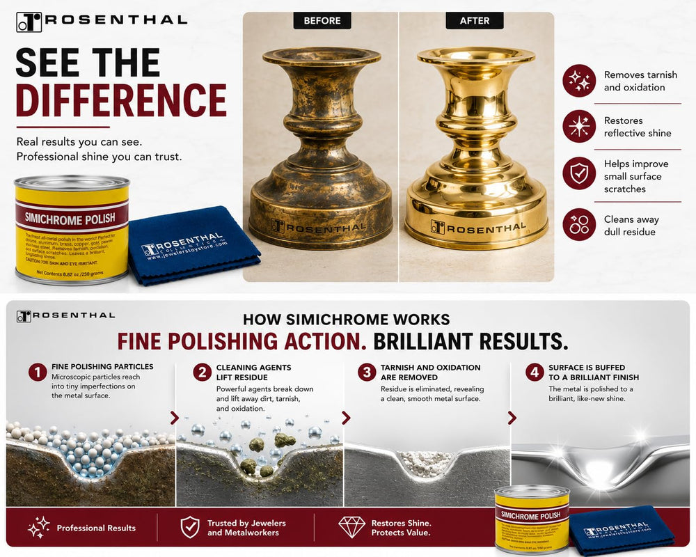 Rosenthal Collection open tin with creamy paste texture for easy application