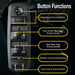 ROSY PIXEL 11-pin terminal connector close-up showing plug-and-play installation benefit