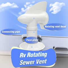 RotoVent close-up of rotor fins demonstrating wind-driven rotation benefit