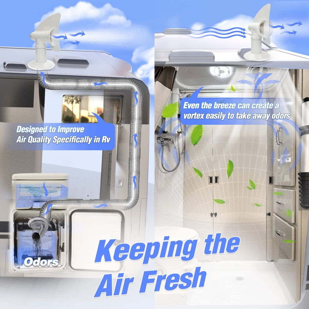 RotoVent installed on RV roof exhausting odors above the coach for fresher air