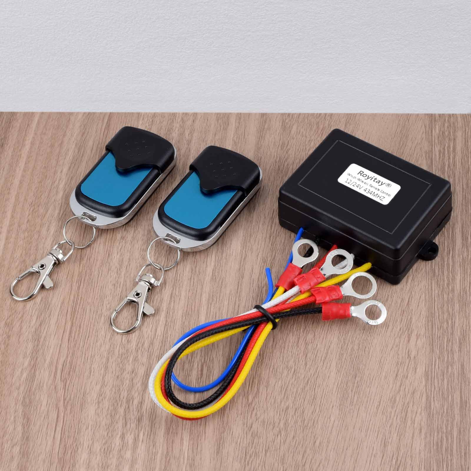 Royitay kit next to ruler showing compact sizes for convenient storage