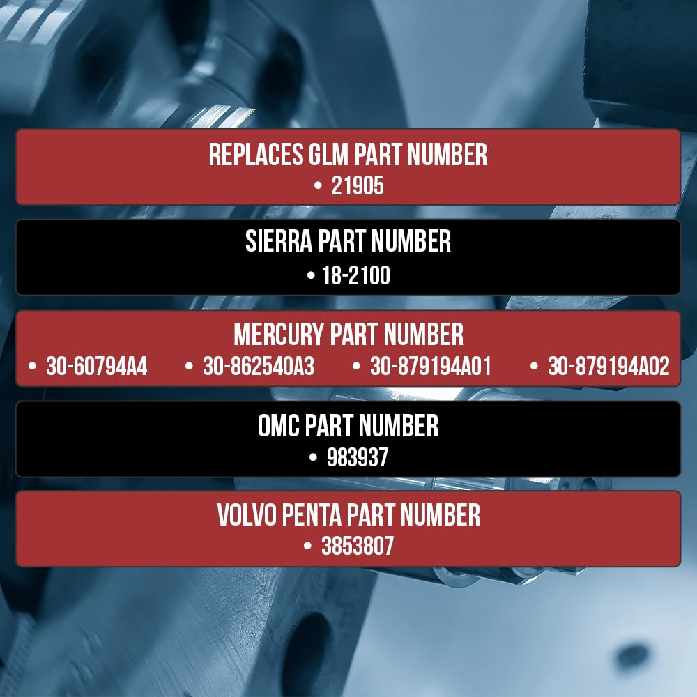RPS bearing grease zerk close-up demonstrating serviceable lubrication access