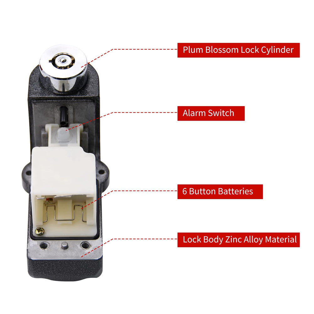 RUBY.Q alarm module detail highlighting loud 110 dB audible protection