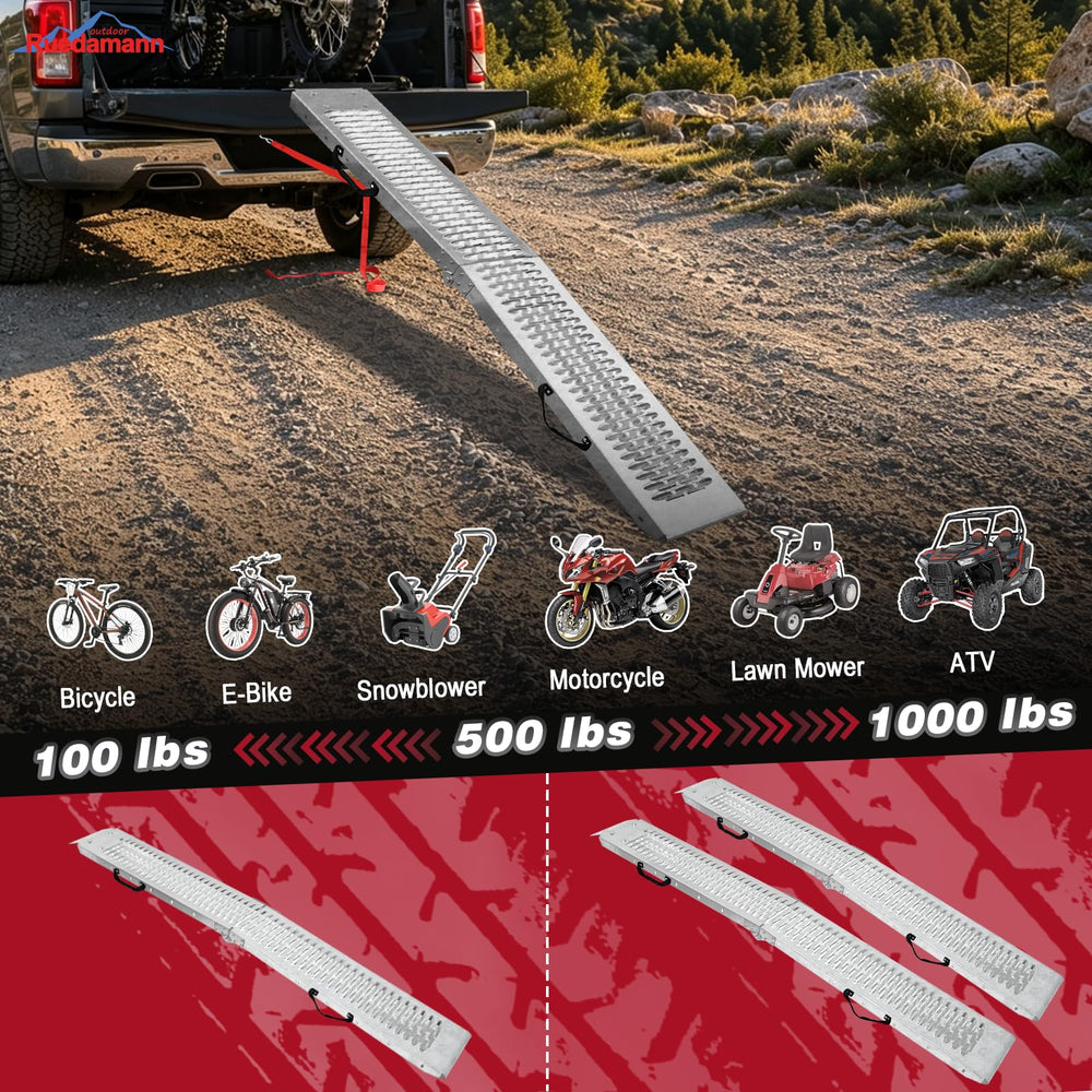 Ruedamann crocodile-mouth anti-slip tread close-up increases traction