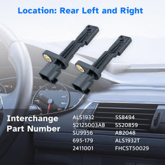 Ruizure sensor mounting tab detail highlighting robust construction and easy bolting