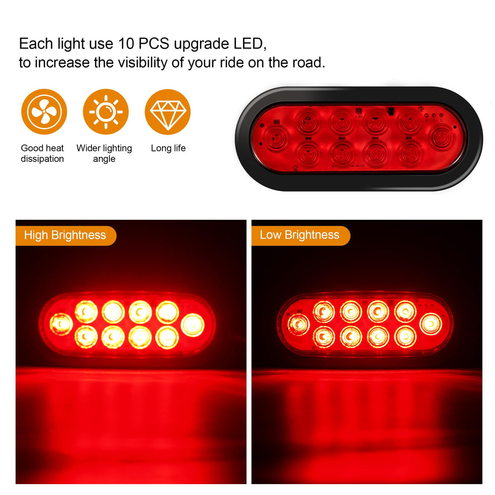 RUNHWEE close-up of 10 LEDs highlighting bright illumination