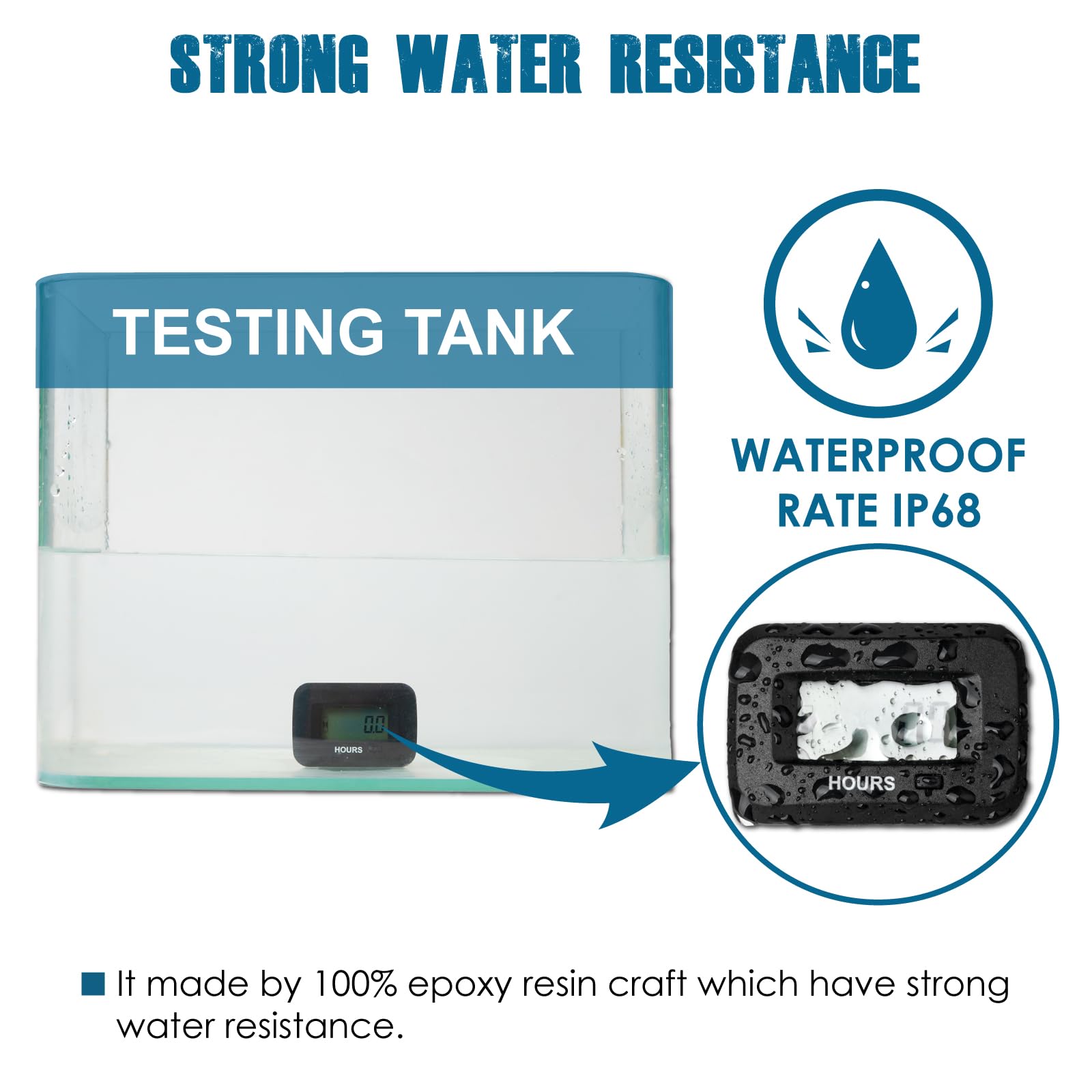 Runleader epoxy-potting detail illustrating waterproof construction